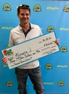 colorado lottery 2nd chance drawing.